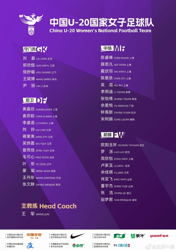 U-20女足集训:21日北京集结,昆明海埂备战世界杯