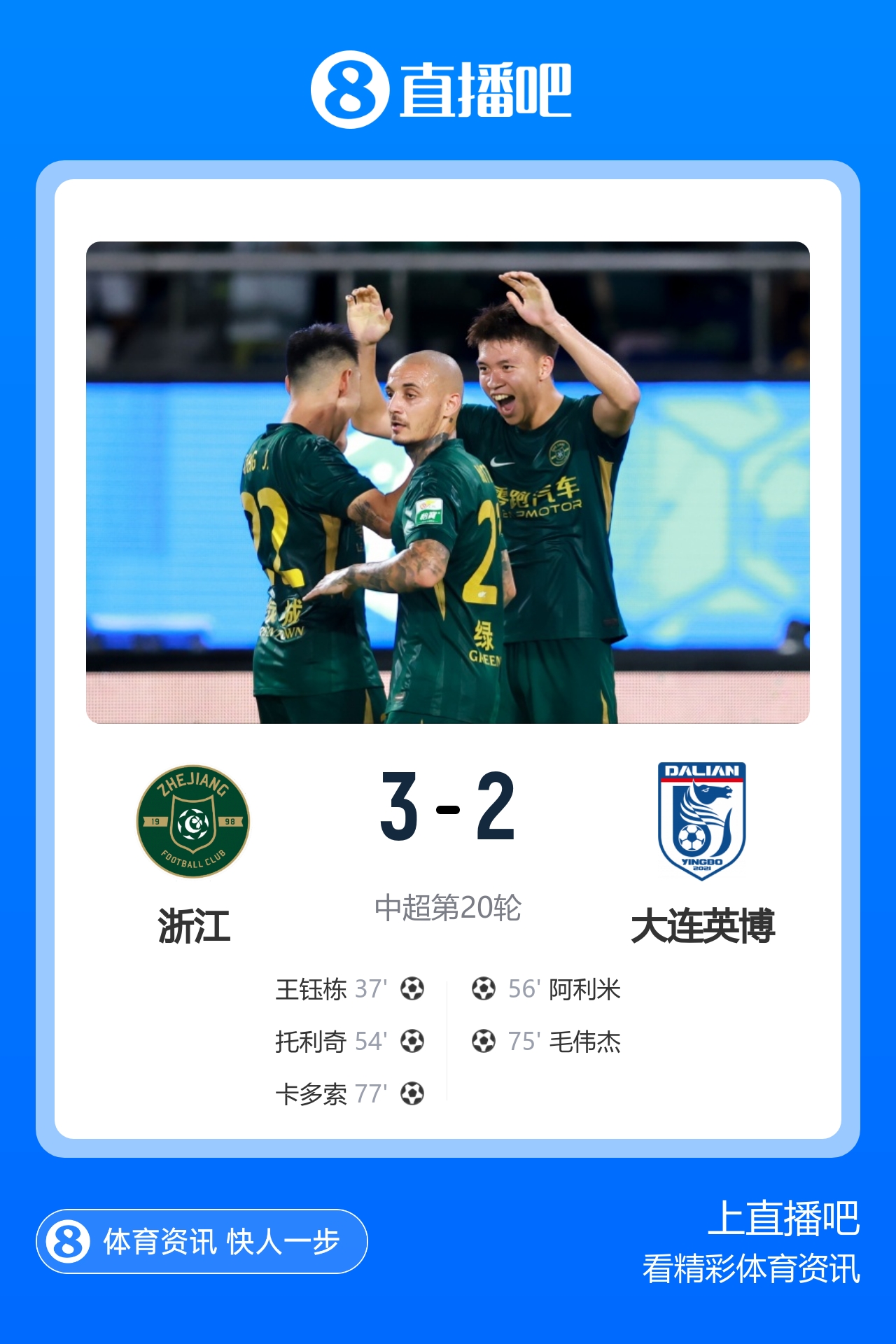 王钰栋毛伟杰各下一城，浙江主场3-2力克大连英博