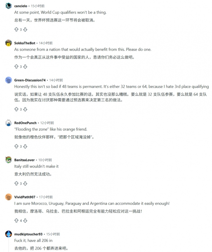FIFA文件曝光:世界杯64队扩容提速 中国印度意大利全遭热议 FIFA文件曝光:世界杯64队扩容提速 中国印度意大利全遭热议
