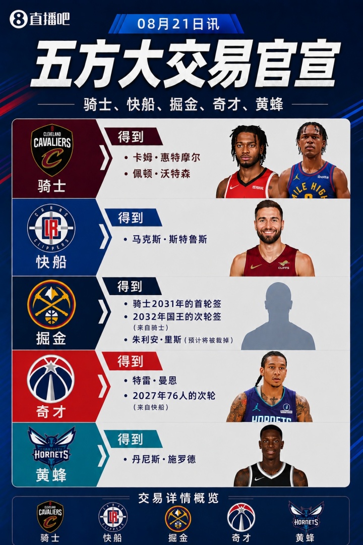 富保罗:除了骑士 雄鹿快船老鹰和开拓者等队也曾对沃特森有意 富保罗:除了骑士 雄鹿快船老鹰和开拓者等队也曾对沃特森有意