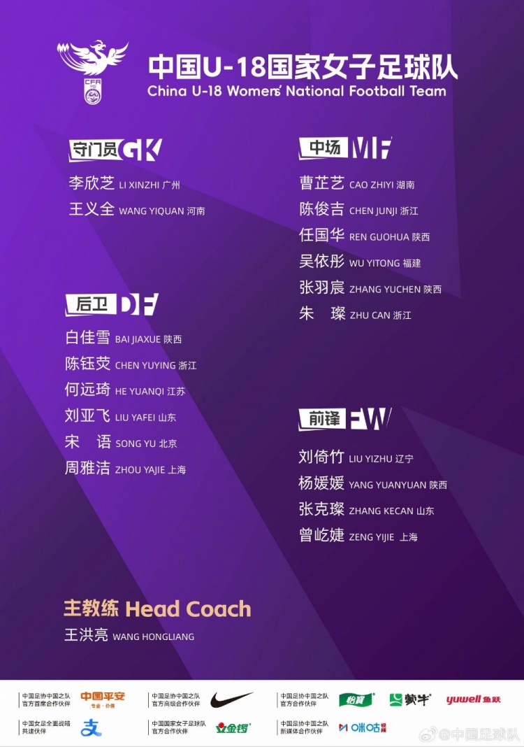 U18女足集训队名单:王洪亮挂帅,将参加中日韩青少年运动会 U18女足集训队名单:王洪亮挂帅,将参加中日韩青少年运动会