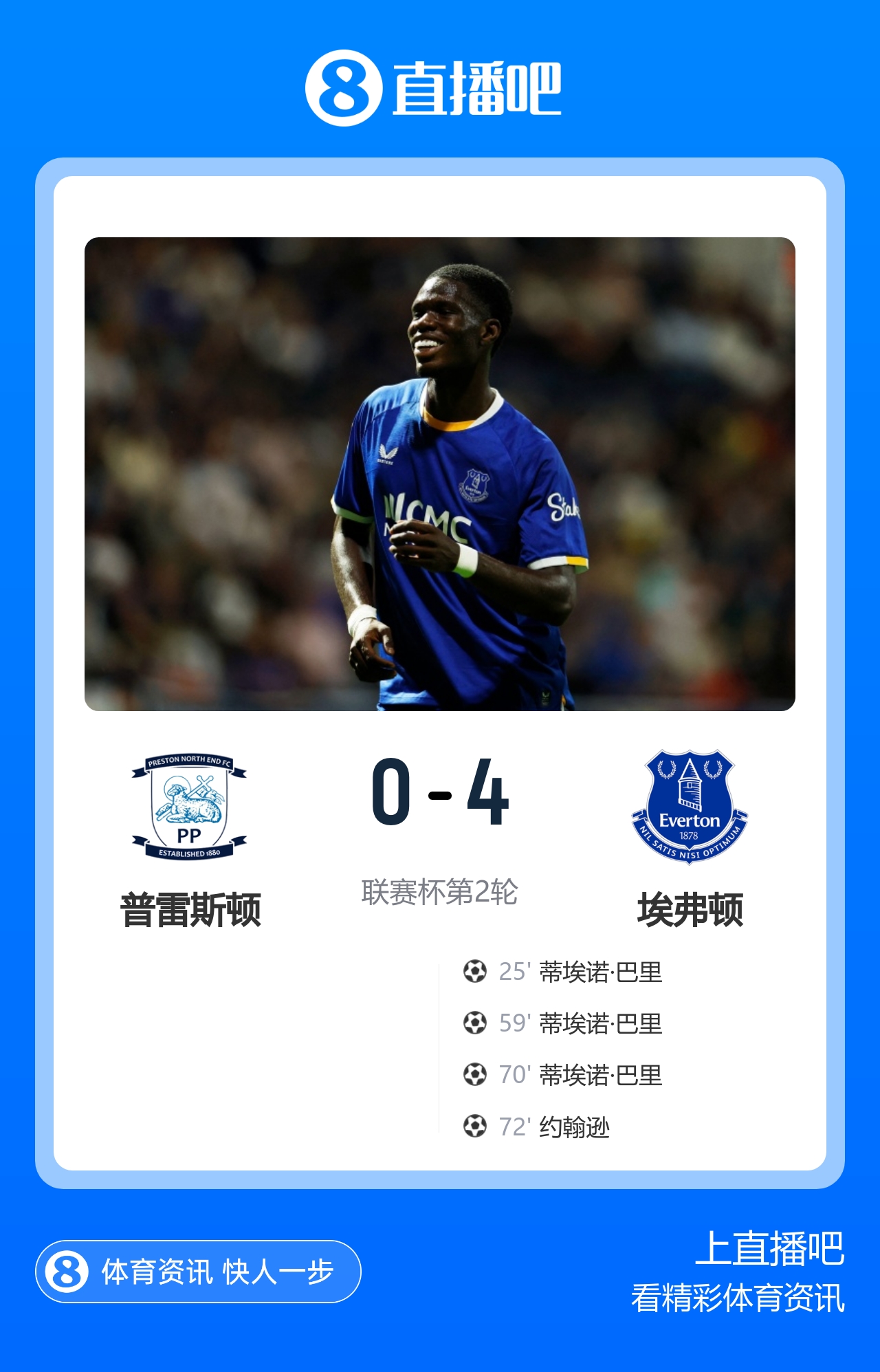 联赛杯-埃弗顿4-0普雷斯顿晋级第3轮 巴里3射1传约翰逊替补传射 联赛杯-埃弗顿4-0普雷斯顿晋级第3轮 巴里3射1传约翰逊替补传射